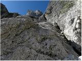 Planina Zajzera - Jôf di Montasio/Montaž